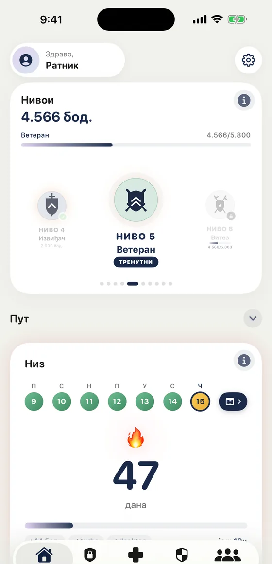 Lyrio на iPhone-у: нивои, низ и навигација